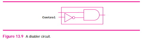 Implement a class GateFactory that encapsulates creation of the four standard gate classes: AndGate,...-3