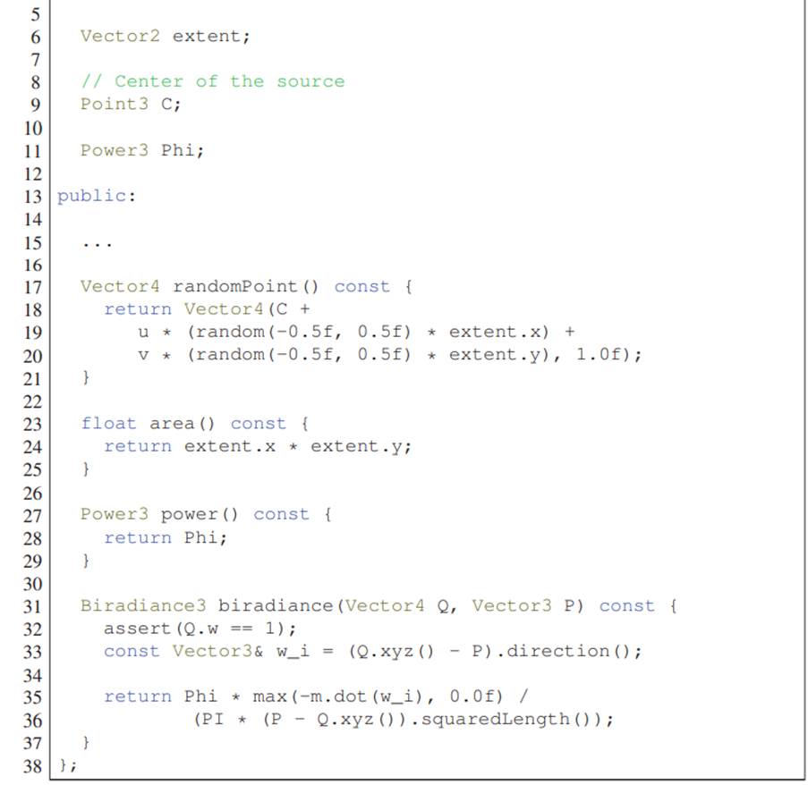 Implement disk and sphere Lambertian emitters in the style of Listing 14.13.-2