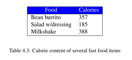 Table 4.3 lists the Calorie contents of several foods. Running or walking burns off about 100...-2