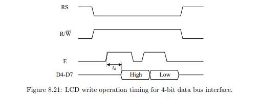 This problem discusses 4-bit data bus based LCD module interfacing. To enable 4-bit data interface,...