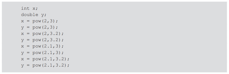 Suppose that the following function declarations (in C++ syntax) are available in a program: Given...-2