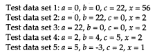 a. Write, compile, and execute a C program that computes and displays the value of the second-order...-1