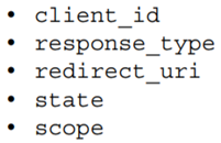 Write code, modeled on the book example, that creates an Auth URL to be given to a resource owner....