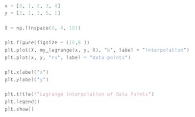 Write a function my_lagrange(x, y, X) where the output Y is the Lagrange interpolation of the data...-1