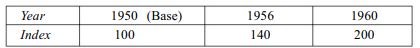 In 1950, a Statistical Bureau started constructing an index number series with 1950 as base In 1961,...-1