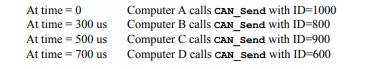 Consider a situation where four microcontrollers are connected together using a CAN network. Assume...