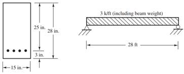 The beam shown has an effective total prestress of 240 k. Calculate the fiber stresses at top and...