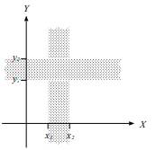 For continuous random variables X, Y with joint CDF F X ,Y (x, y) and marginal CDFs F X (x) and F Y...