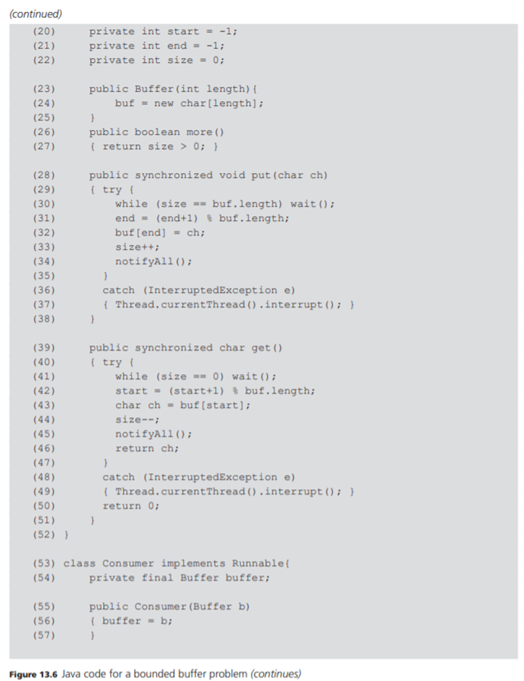 Explain the behavior of the Java code for the bounded buffer problem if the keyword synchronized is...-2