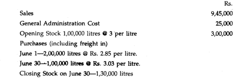 Oil India is a bulk distributor of high-octane petrol. A periodic inventory of petrol on hand is...-1