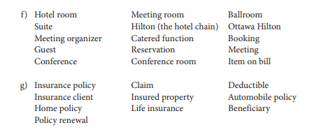 Organize each of the following sets of items into inheritance hierarchies of classes. Hints: ¦ For...-2