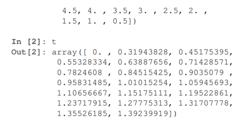 The position of a ball at time dropped with zero initial velocity from a height is given by where g...-11