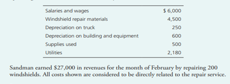 Preparing an income statement and calculating unit cost for a service company Sandman repairs chips...