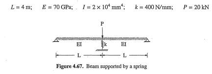 Consider a uniform beam simply supported at the ends and spring supported in the middle, as shown in...