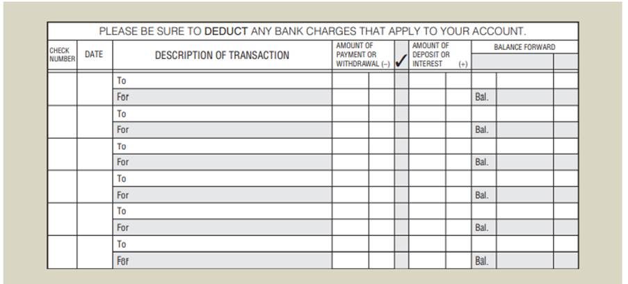 From the following information, complete the checkbook register: a. Starting balance $479.20. b....