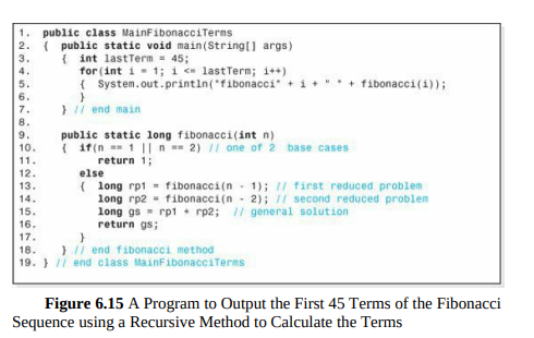 Apply the techniques of dynamic programming to improve the performance of the method fibonacci that...