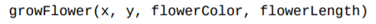 Write a function that creates a turtle and then calls the flower function to draw a flower with that...-1