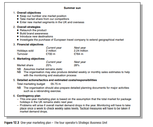 Outline a hypothetical marketing plan for an organisation of your choice based on the model of Dibb...