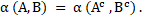 This exercise considers the statistical notion of association due to G.U. Yule, who used it in a...-3