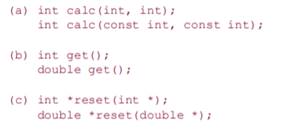 Write a header file to contain your version of the Sales_item class. Use ordinary C++ conventions to...-2