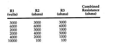 For the series circuit shown in Figure, the voltage drop, V2, across resistor R 2 and the power, P 2...-2