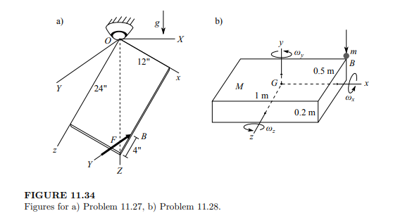 The rectangular plate of weight 12 lb in Figure 11.34a is at rest with one of its edges connected to...