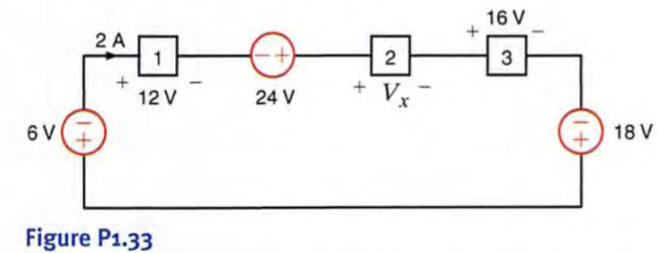 Find V x in the network in Fig. PI .33 using Tellegen's theorem.