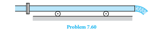 Water (? = 62.4 lbf/ft3 ) fl ows through a horizontal constant diameter pipe with a cross-sectional...