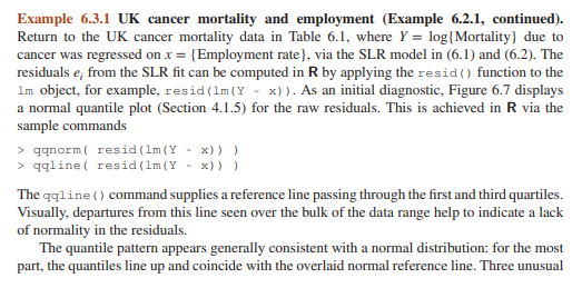 Return to the UK cancer mortality data in Table 6.1, and perform the following diagnostic...-2