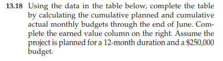 Using the data from Problem 13.18, calculate the following values:-2