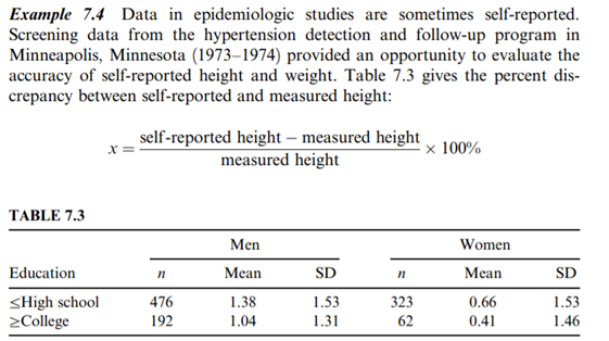 Data in epidemiologic studies are sometimes self-reported. Screening data from the hypertension...-2