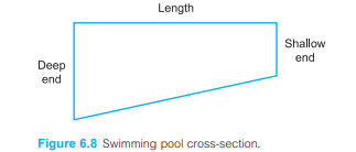 Write a program which calculates the volume of a swimming pool, and which also displays its...