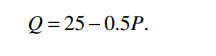 The demand equation for a product sold by a monopolist is The firm’s total cost equation is a....-1