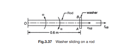 65 m/s, 0.7 m/s; 0.85 m/s2 ] 3.3 In the Fig.3.37, the washer is sliding outward on the rod with a...