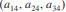 Consider the problem a) Find an optimal solution. b) How many optimal basic feasible solutions are...-3