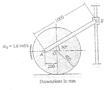 The wheel shown rolls without slipping with the constant clockwise angular velocity of ?o = 1.6...