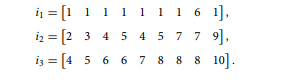 Consider an airplane described by 10 significant points, with the associated masses and positions:...-2