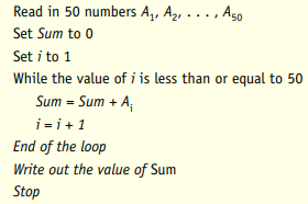 In Chapter 2 we wrote a number of algorithms that worked on a list of values rather than a single...