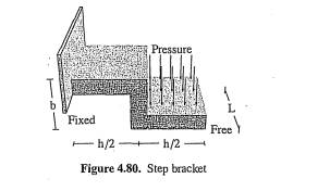 The lower portion of an aluminum step bracket, shown in Figure 4.80, is subjected to a uniform...