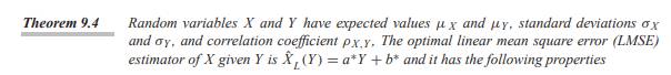 When X and Y have expected values µX = µY = 0, Theorem 9.4 says that Xˆ L (Y) = ?X,Y sX sY Y. Show...-1