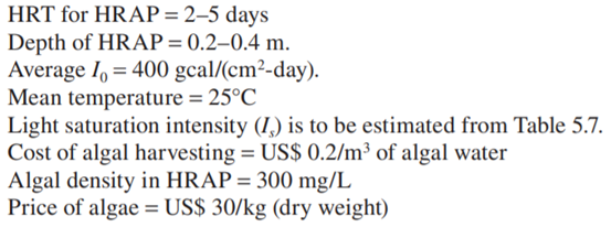 A food processing factory produces 400 m3/day of wastewater with an average COD concentration of 400...-1