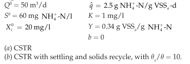 Compare the relative volumes of the following reactors required to achieve (1) 85% removal and (2)...