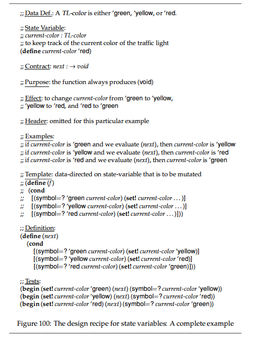 Modify the traffic light program in figure 100 to draw the current state of the traffic light onto a...