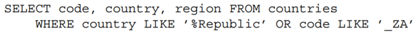 Consider the SQL query How could you test in Python if the country is “like” %Republic? How could...