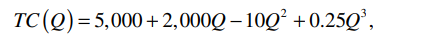 The total cost equation of a firm is where Q is the level of output. a. What is the firm’s total...