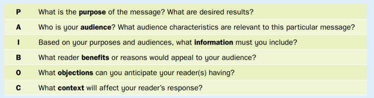 Revising a Letter Your colleague emails you the following draft letter asking for your feedback...