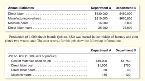 Monark Electronics uses job order costing and applies manufacturing overhead to individual jobs by...