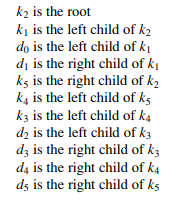 Write pseudocode for the procedure CONSTRUCT-OPTIMAL-BST(root) which, given the table root, outputs...