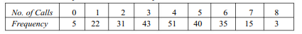 Find the mean, median and mode of the following numbers: 7, 4, 3, 5, 6, 3, 3, 2, 4, 3, 4, 3, 3, 4,...