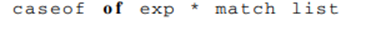 Add support for case expressions in the comp Small compiler. The concrete syntax of a case statement...-2